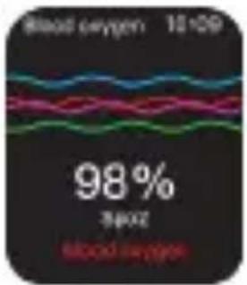 Blood oxygen 10:09 98% 5902 blood oxygen