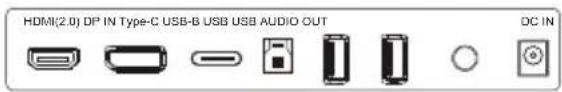 HDMI(2.0) DP IN Type-C USB-B USB USB AUDIO OUT DC IN