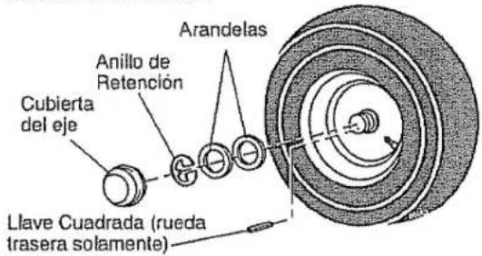 Arandelas Anillo de Retención Cubierta del eje Llave Cuadrada (rueda trasera solamente)