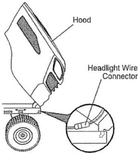 Hood Headlight Wire Connector