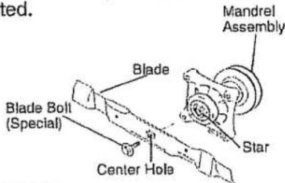 Mandrel Assembly Blade Blade Bolt (Special) Center Hole Star
