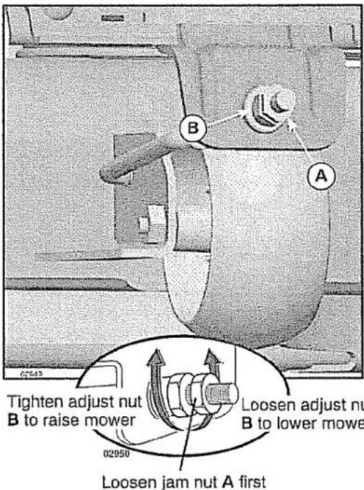 B A Tighten adjust nut B to raise mower 02950 Loosen adjust nu B to lower mower Loosen jam nut A first