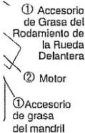 ① Accesorio de Grasa del Rodamiento de la Rueda Delantera ② Motor ① Accesorio de grasa del mandril