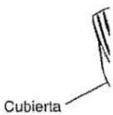 Craftsman 917.289720 - TO OPERATE MOWER - 6