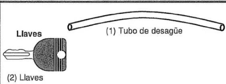 Llaves (1) Tubo de desagüe (2) Llaves