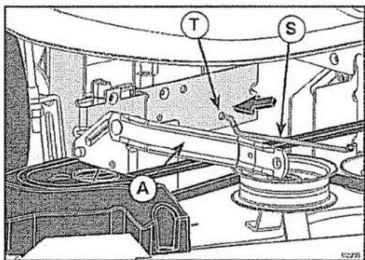 Technical diagram of a mechanical assembly with labeled components A, B, T, and S
