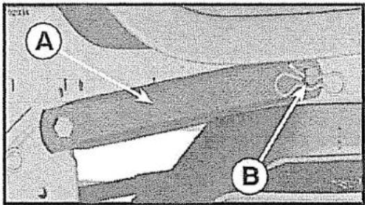 A B