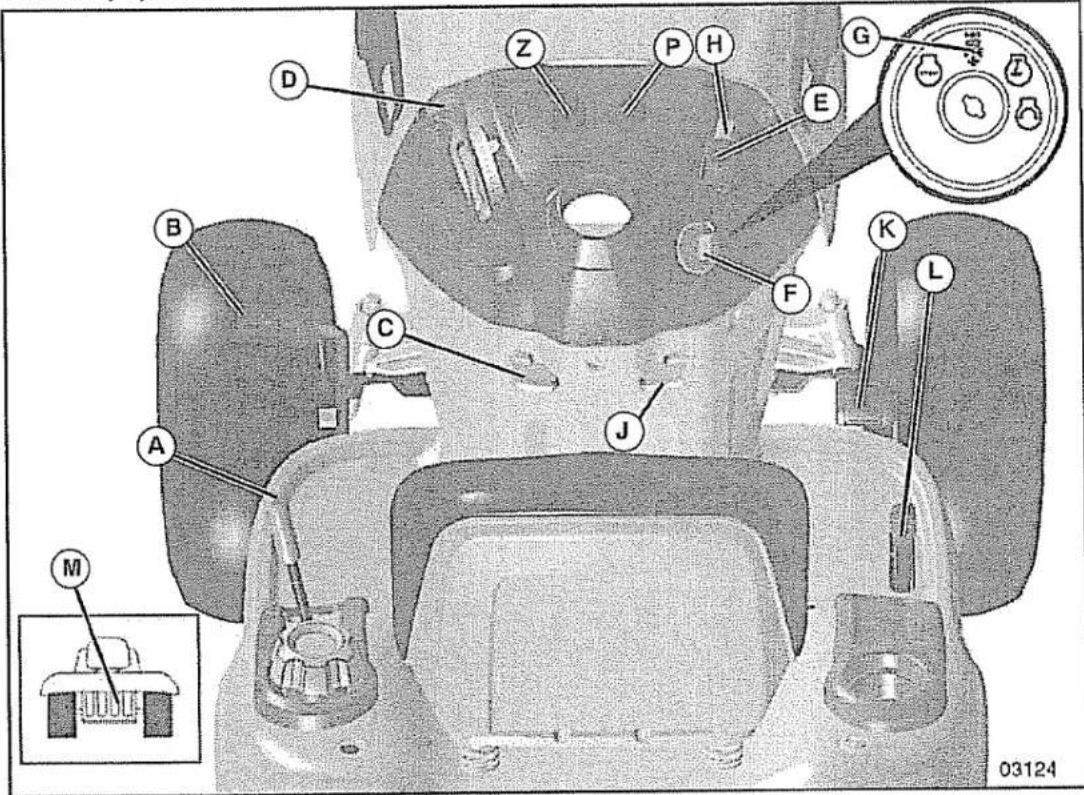 Craftsman 917.289720 - LEA ESTE MANUAL DEL DUEÑO Y LAS REGLAS DE SEGURIDAD ANTES DE OPERAR SU TRACTOR - 1