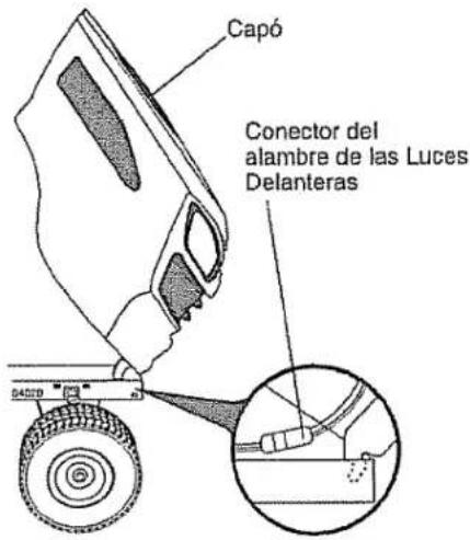 Capó Conector del alambre de las Luces Delanteras