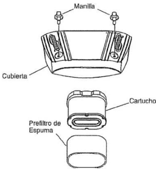 Manilla Cubierta Cartucho Prefiltro de Espuma