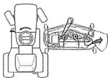 Craftsman 917.289720 - TO REMOVE MOWER - 2