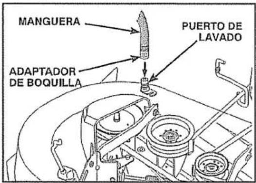 MANGUERA PUERTO DE LAVADO ADAPTADOR DE BOQUILLA