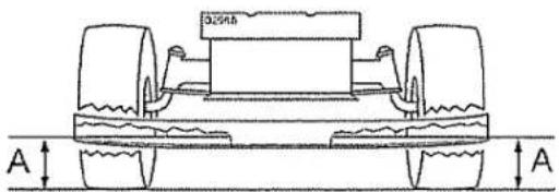320mm A A