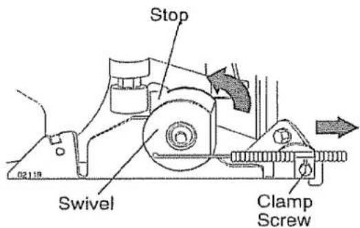 Stop Swivel Clamp Screw