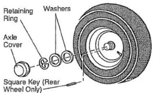 Retaining Ring Axle Cover Washers Square Key (Rear Wheel Only)