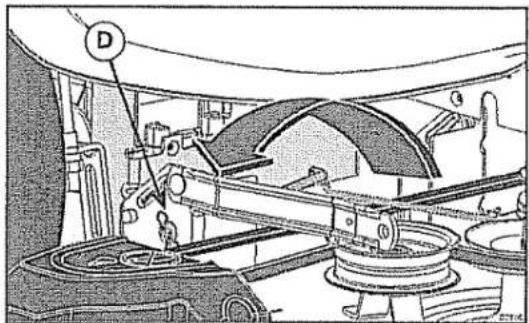 Craftsman 917.289720 - PARA DESMONTAR LA CORTADORA DE CÉSPED - 5