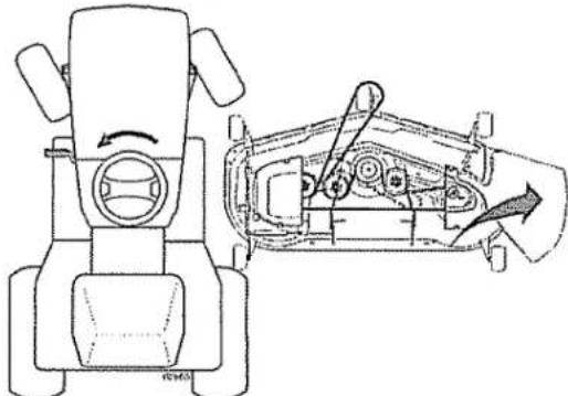 Craftsman 917.289720 - PARA DESMONTAR LA CORTADORA DE CÉSPED - 2