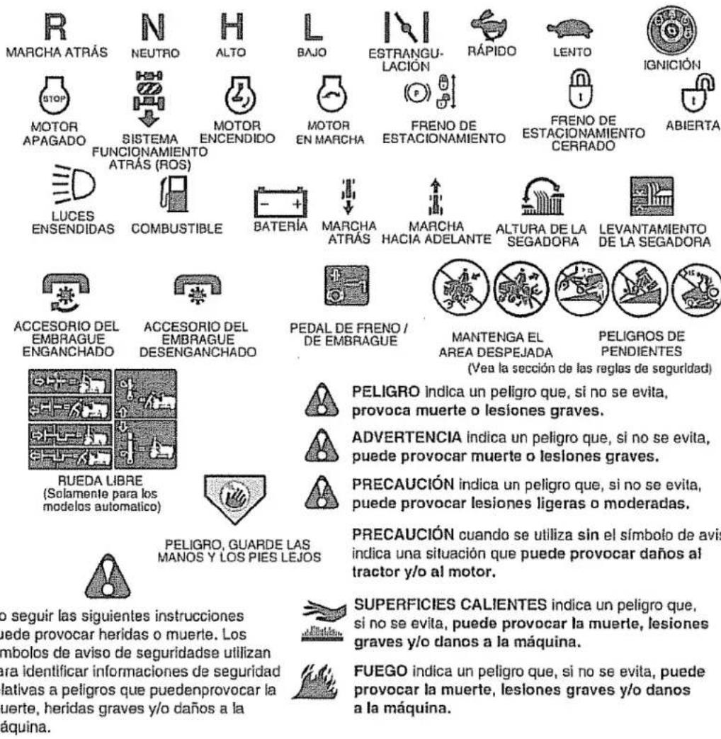 R MARCHA ATRÁS STOP MOTOR APAGADO N NEUTRO SISTEMA SISTEMA FUNCIONAMIENTO ATRÁS (ROS) LUCES ENSENDIDAS COMBUSTIBLE ACCESORIO DEL EMBRAGUE ENGANCHADO ACCESORIO DEL EMBRAGUE DESENGANCHADO PEDAL DE FRENO / DE EMBRAGUE PRECAUCIÓN PUEDA LIBRE (Solamente para los modelos automatico) PELIGRO, GUARDE LAS MANOS Y LOS PIES LEJOS SUPERFICIES CALIENTES no seguir las siguientes instrucciones de provocar heridas o muerte. Los mbolos de aviso de seguridadse utilizan para identificar informaciones de seguridad lativas a peligros que puedenprovocar la uerte, heridas graves y/o daños a la áquina. SUPERCIFICIES CALIENTES indica un peligro que, si no se evita, puede provocar la muerte, lesiones graves y/o danos a la máquina. FUEGO indica un peligro que, si no se evita, puede provocar la muerte, lesiones graves y/o danos a la máquina.