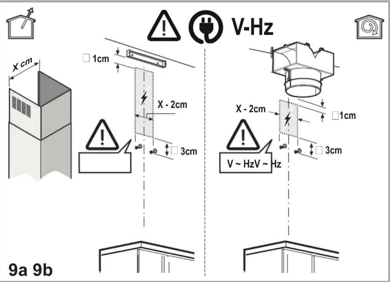 V-Hz X cm 1cm X - 2cm 3cm X - 2cm 1cm 3cm V ~ HzV ~ Hz 9a 9b