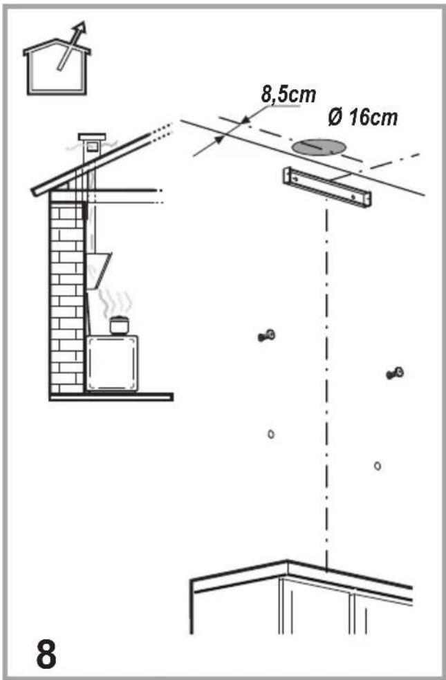 8,5cm Ø 16cm 8