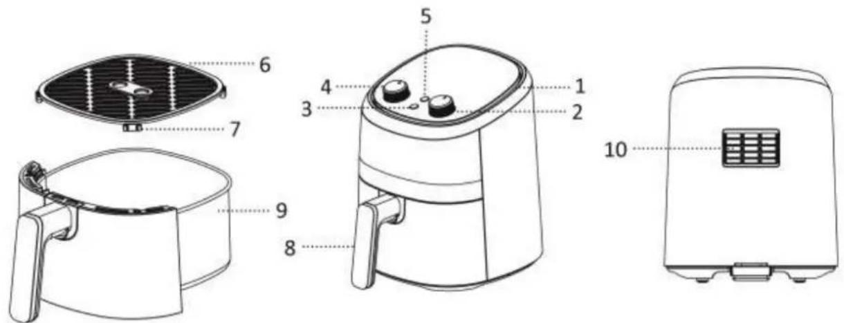 Technical diagram of a cooking air fryer with labeled parts including air pan, fan, and air conditioner unit