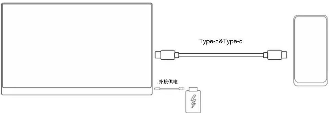 Type-c&Type-c 外接供电