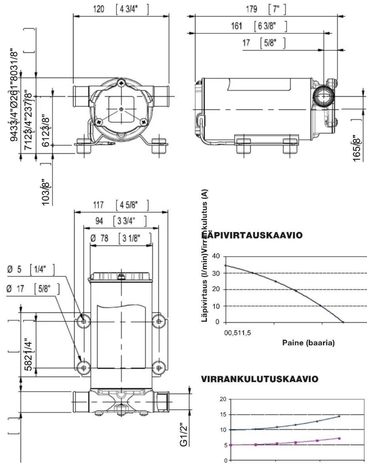Biltema 25-9753 - PUHDISTUS JA HOITO - 2