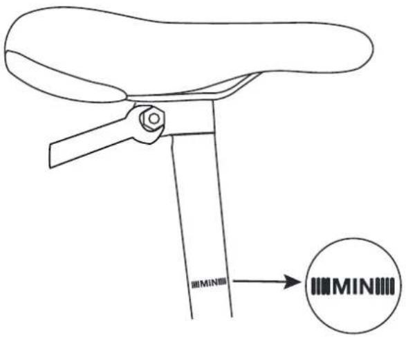 MIN MIN