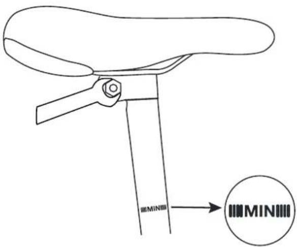 MIN MIN