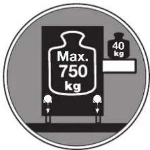 Max. 750 kg 40 kg