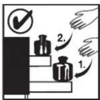 Diagram showing a step-by-step process with checkmark and numbered steps, likely for a procedure or verification.
