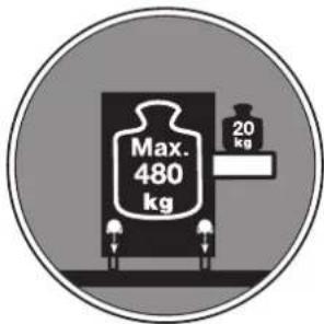 Max. 480 kg 20 kg