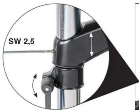 SW 2,5