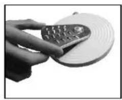 Imarflex IB-500FP - d. Slicing Disc (8) Shredding Disc (9) and Cutting Disc (10) Assembly - 2