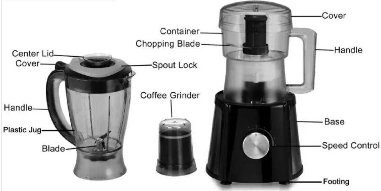 Center Lid Cover Handle Plastic Jug Blade Spout Lock Container Chopping Blade Coffee Grinder Cover Handle Base Speed Control Footing