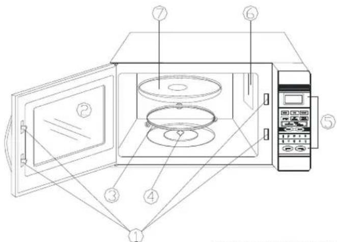 Diagram of a microwave oven with numbered components for identification