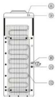 Technical diagram of a heat exchanger or cooling unit with numbered components and internal structure