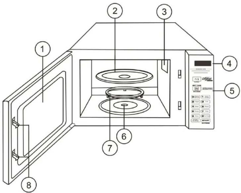 Diagram of a microwave oven with numbered components for identification and assembly reference.