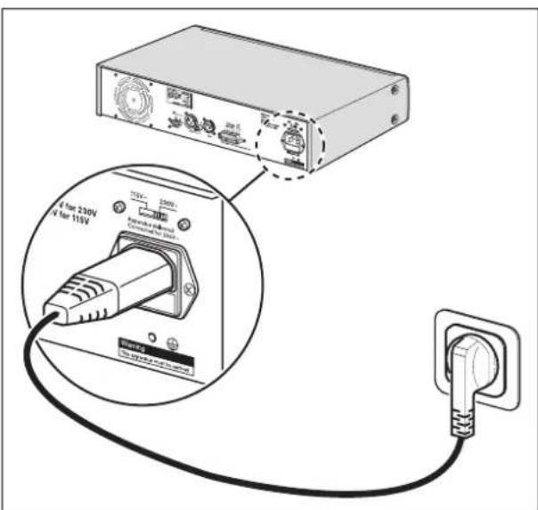 V for 250V V for 110V 750V 350V Power supply port Current power port Power supply port The MΩ (4.8V) to the 110V outlet