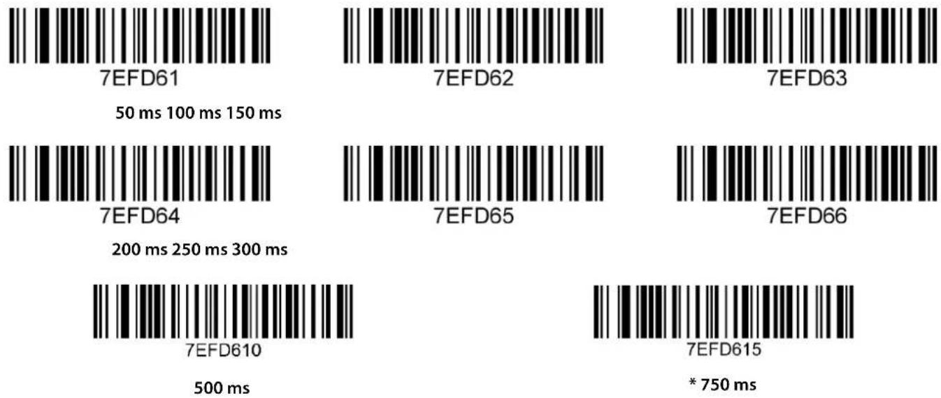 MANHATTAN 154116 - THE SAME BARCODE DELAY - 1