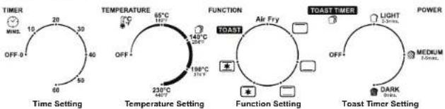 TIMER MINEL OFF 0 20 30 40 50 60 Time Setting TEMPERATURE 70°C OFF 65°C 140°C 190°C 230°C Temperature Setting FUNCTION TOAST AIR Fry TOAST TIMER LIGHT 3.0mmol. MEDIUM 3.0mmol. Function Setting OFF DARK 0.0msol. Toast Timer Setting POWER