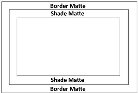 Border Matte Shade Matte Shade Matte Border Matte