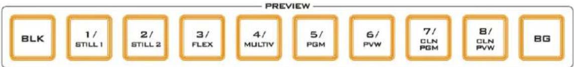 PREVIEW BLK 1/ STILL 1 2/ STILL 2 3/ FLEX 4/ MULTIV 5/ PGM 6/ PVW 7/ CLN PGM 8/ CLN PVW 8G