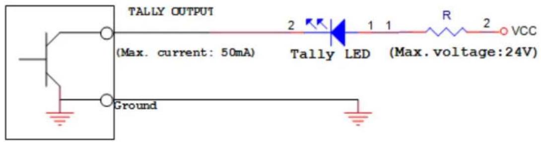 TALLY OUTPUT (Max. current: 50mA) Ground 2 1 1 R 2 VCC TALLY LED (Max. voltage:24V)