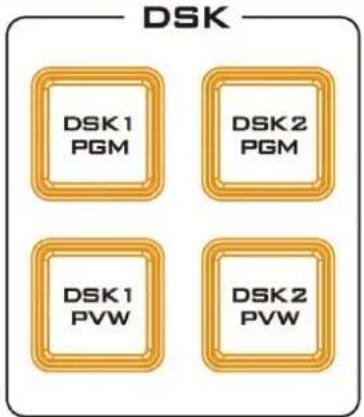 DataVideo SE-2600 - DSK - 1
