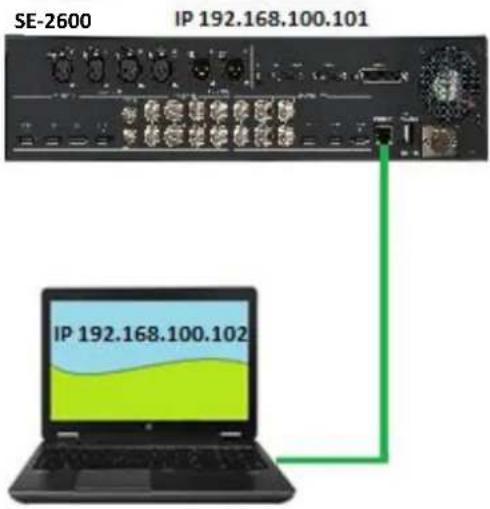 SE-2600 IP 192.168.100.101 IP 192.168.100.102
