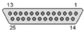 DataVideo SE-2600 - Appendix 1 Tally Outputs - 1