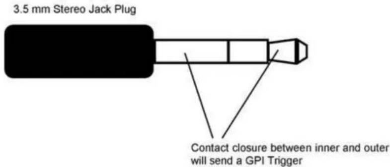 3.5 mm Stereo Jack Plug Contact closure between inner and outer will send a GPI Trigger