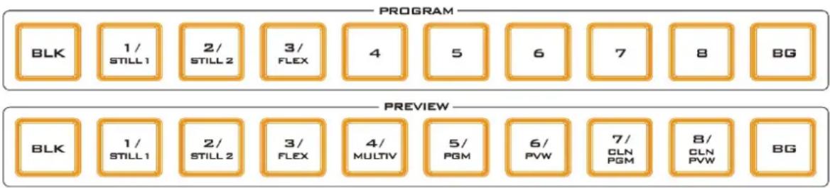 DataVideo SE-2600 - Program and Preview rows - 1