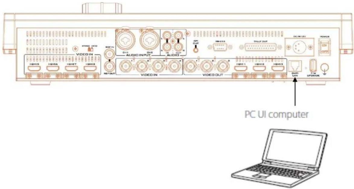 PC UI computer